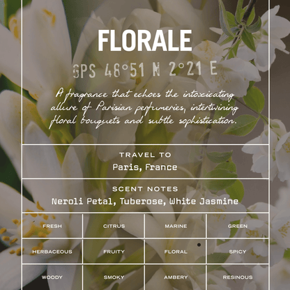Florale Scented Candle Refill
