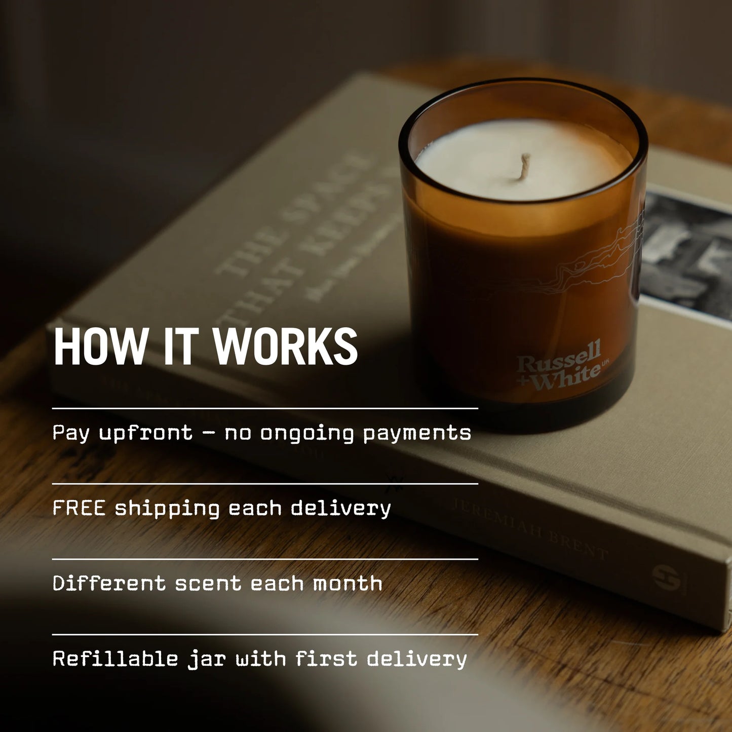 6 Month Candle Refill Subscription
