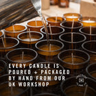 Candle Discovery Set