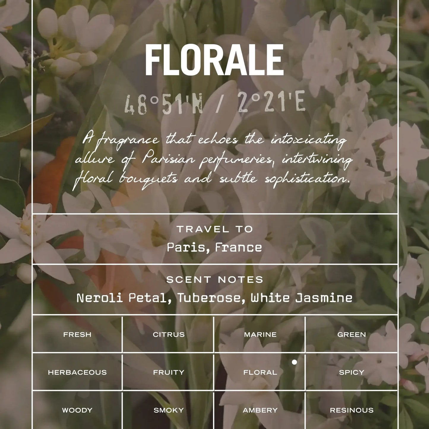 Florale Scented Candle Refill