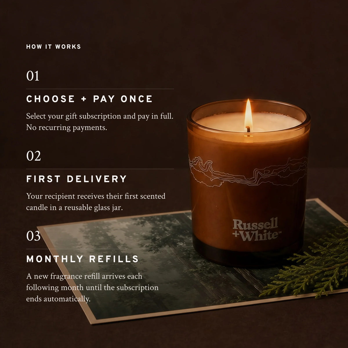 3 Month Prepaid Candle Refill Subscription