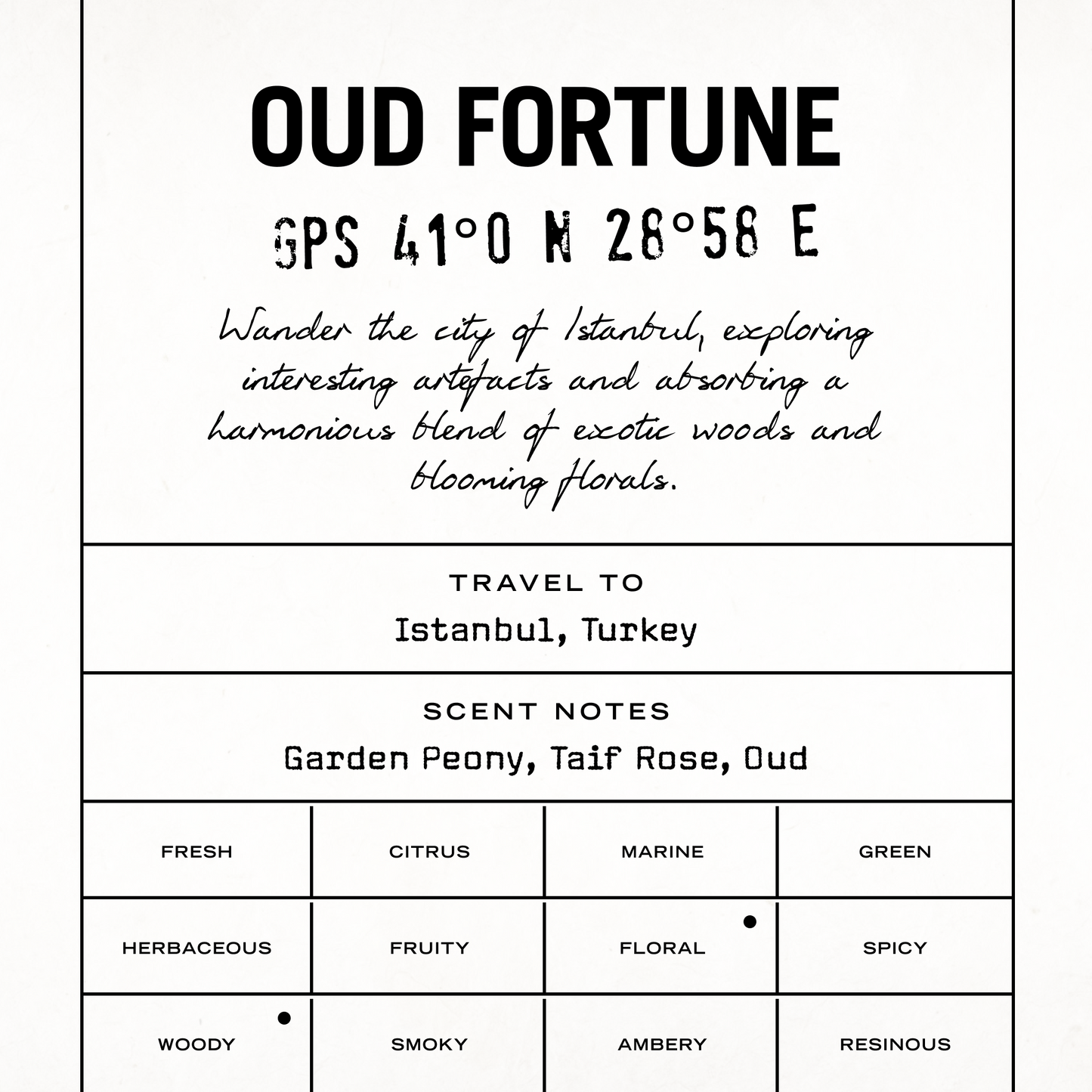 Oud Fortune Scented Candle