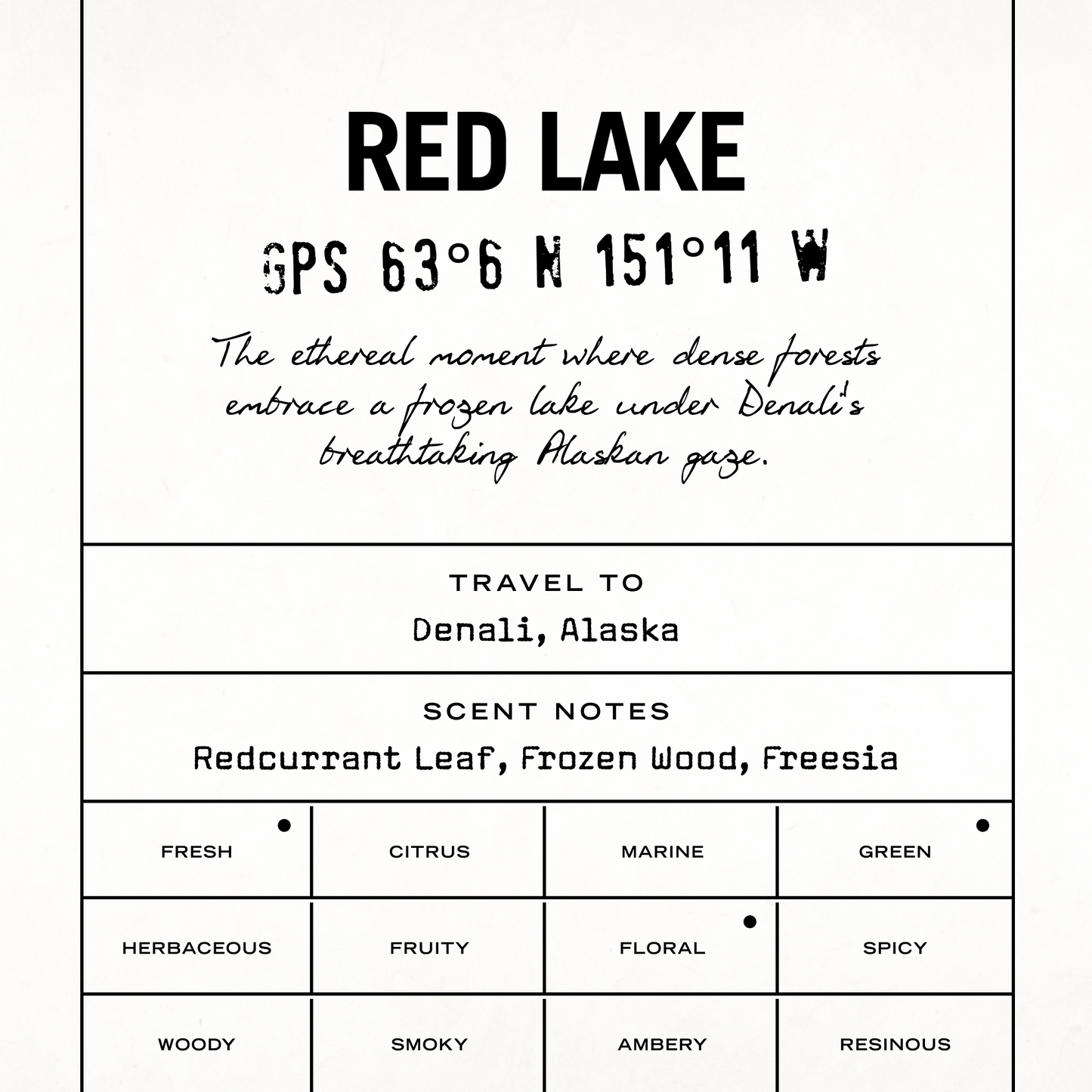 Red Lake Scented Candle
