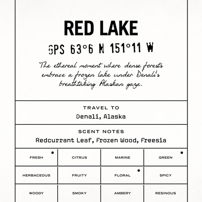 Red Lake Scented Candle Refill