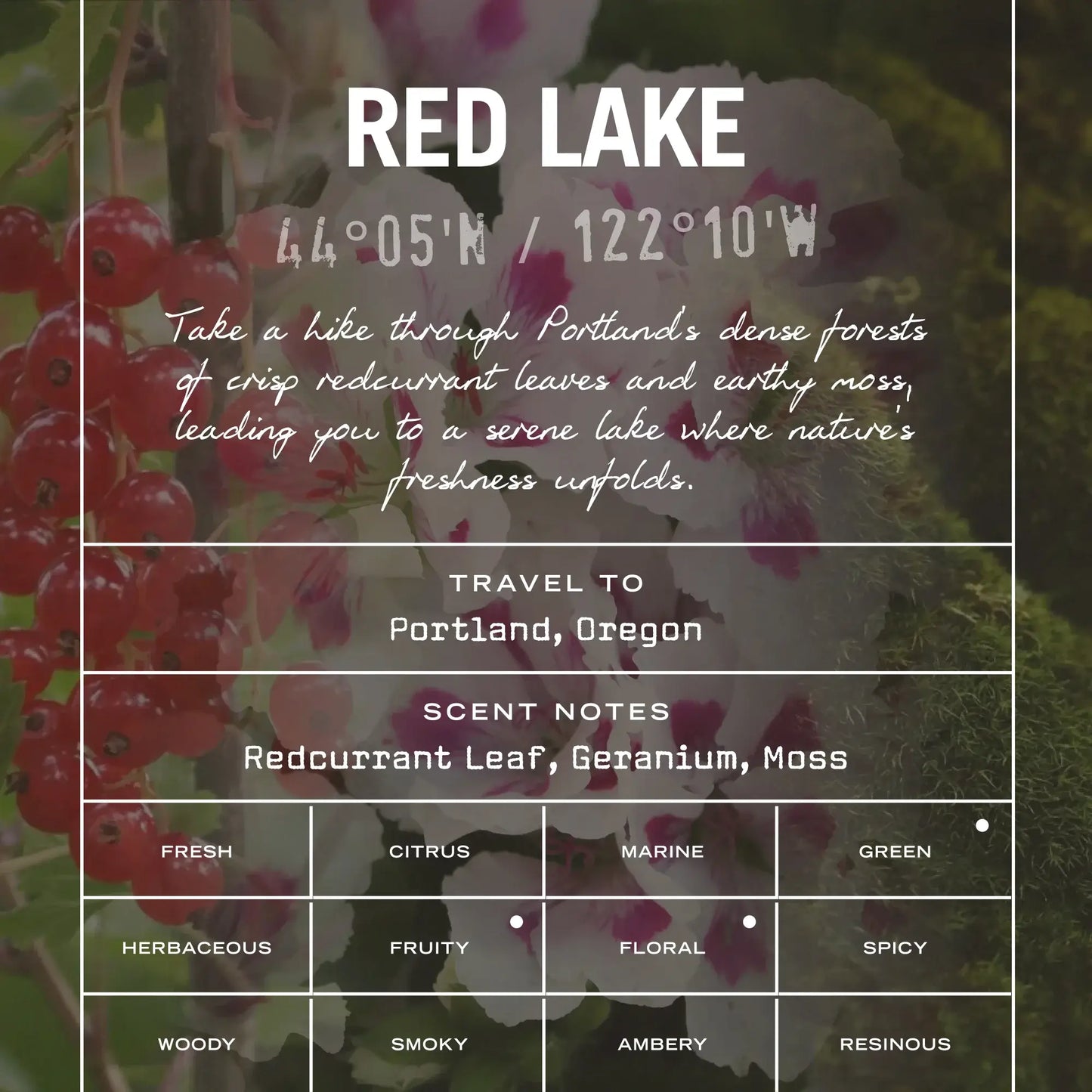 Red Lake Scented Candle