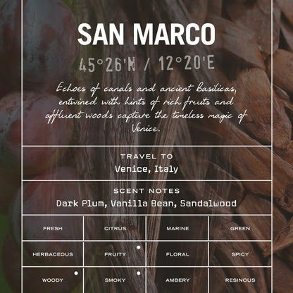 San Marco Scented Candle Refill