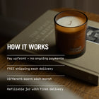 12 Month Prepaid Candle Refill Subscription