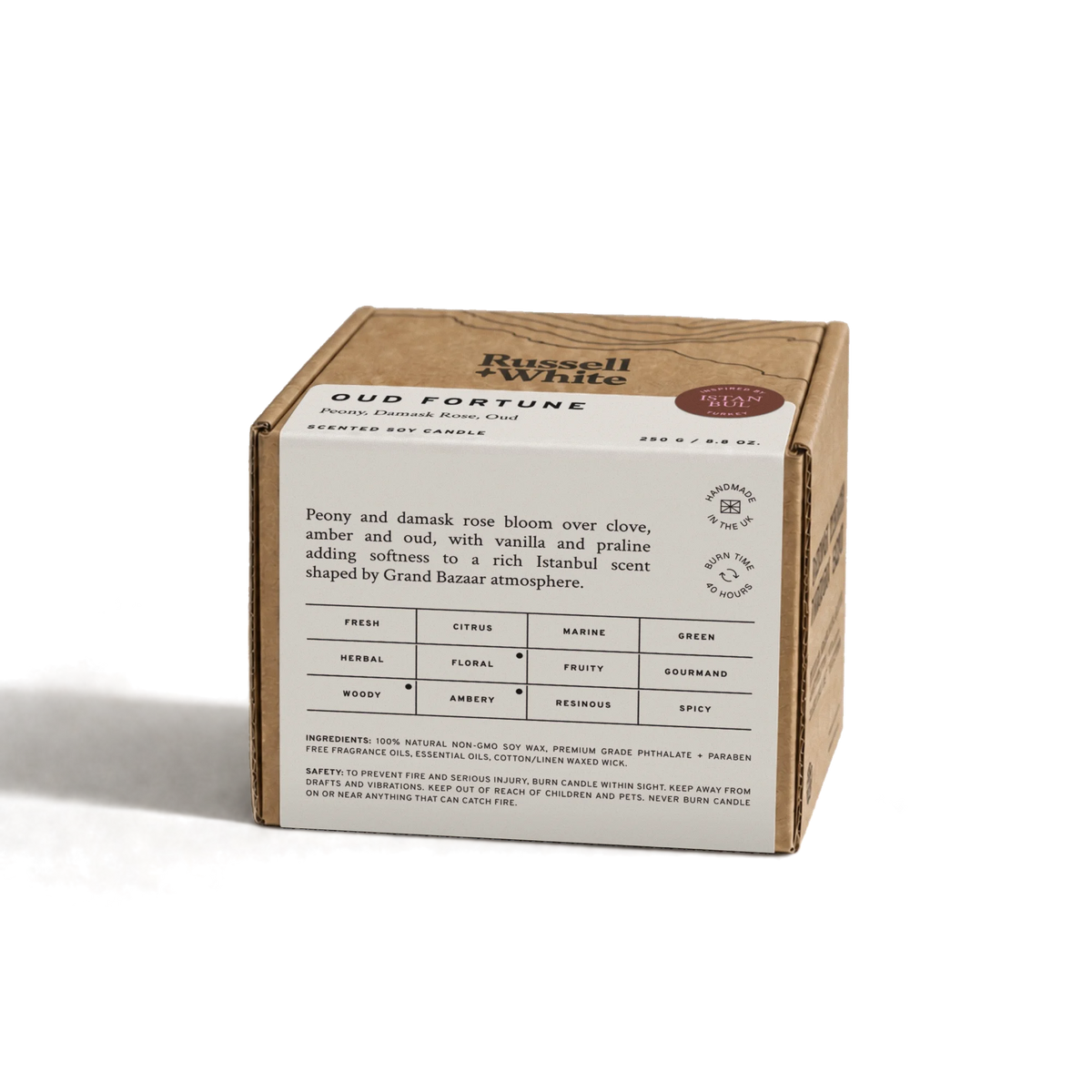 Oud Fortune — Box — Candle